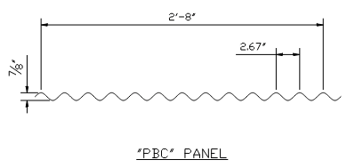 PBC Panel