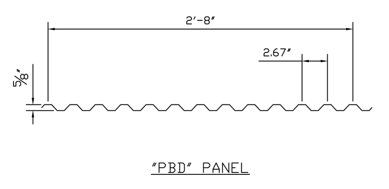 PBD Panel Drawing